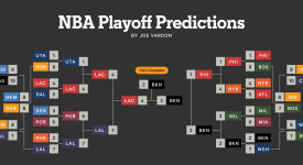 贝红星对凯尔特人：东欧雄狮挑战苏超霸主，谁能掌控比赛节奏？